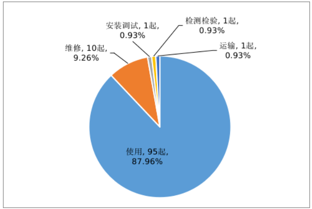 1679542153113583.png image.png