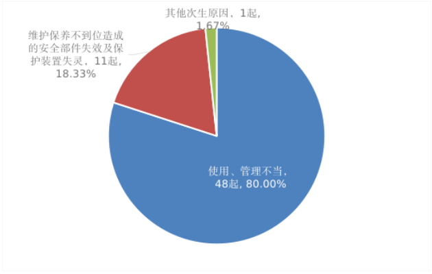 1679542180307477.png image.png